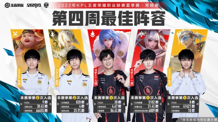 博彩中的责任问题（博彩领域的责任议题）