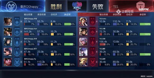 迅速 迅速