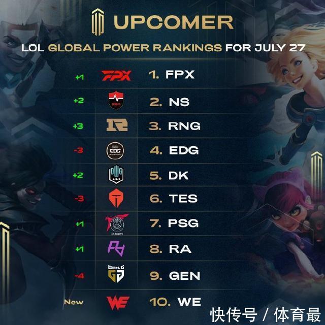 不仅使球队 不仅使球队